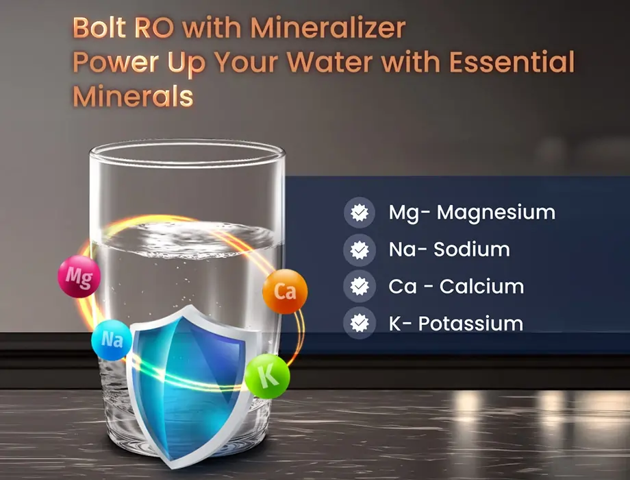 Rent A RO Water Purifier | LivpureSmart