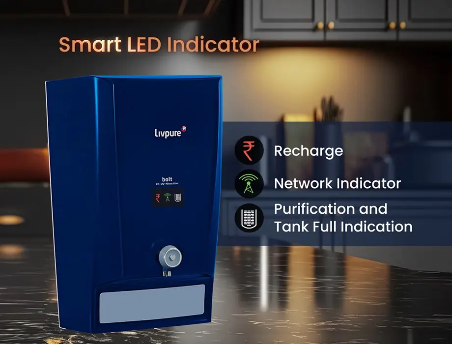 Rent A RO Water Purifier | LivpureSmart