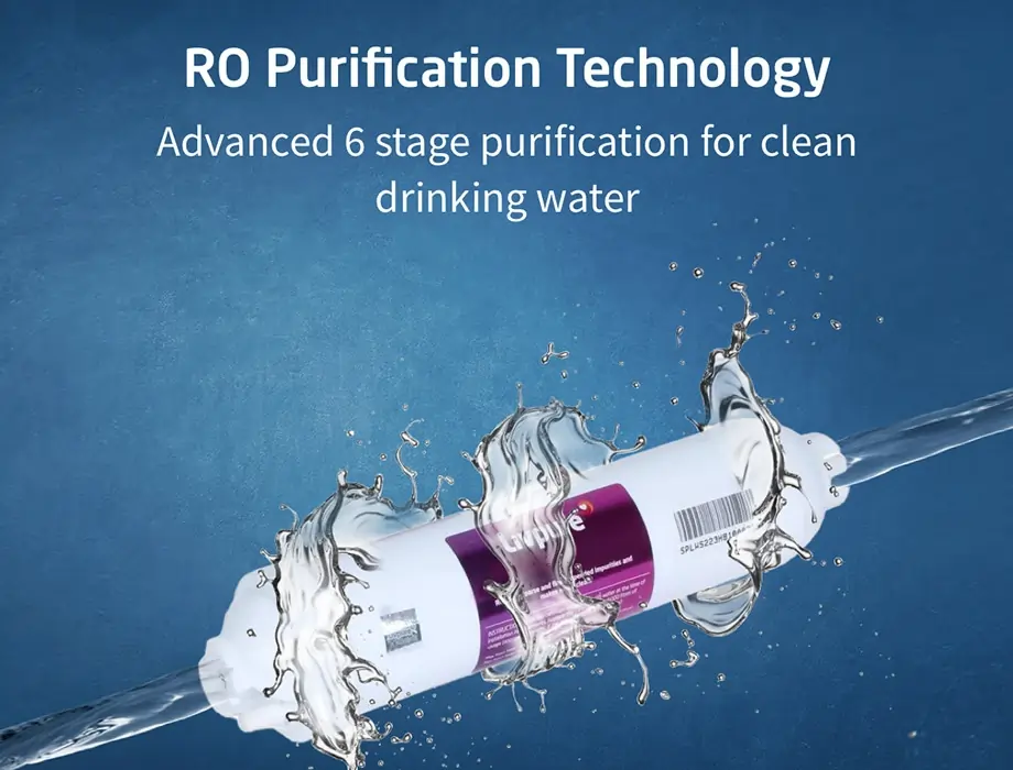 Rent A RO Water Purifier | LivpureSmart