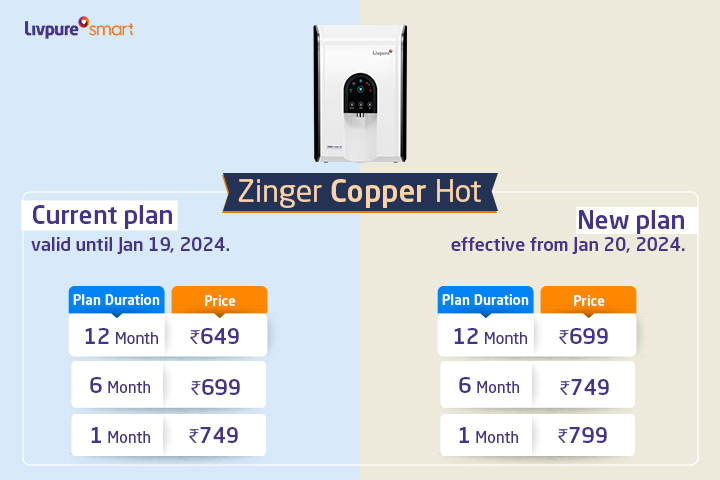 Livpure Zinger Changed Prices